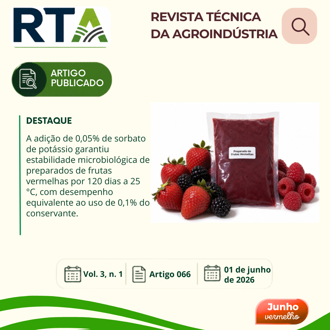 ADIÇÃO DE SORBATO DE POTÁSSIO EM PREPARADOS DE FRUTAS VERMELHAS ARMAZENADOS À TEMPERATURA AMBIENTE